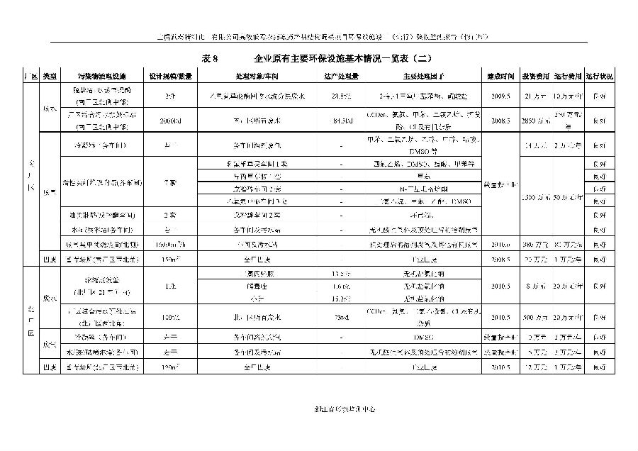pg电子游戏试玩