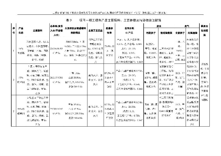 pg电子游戏试玩
