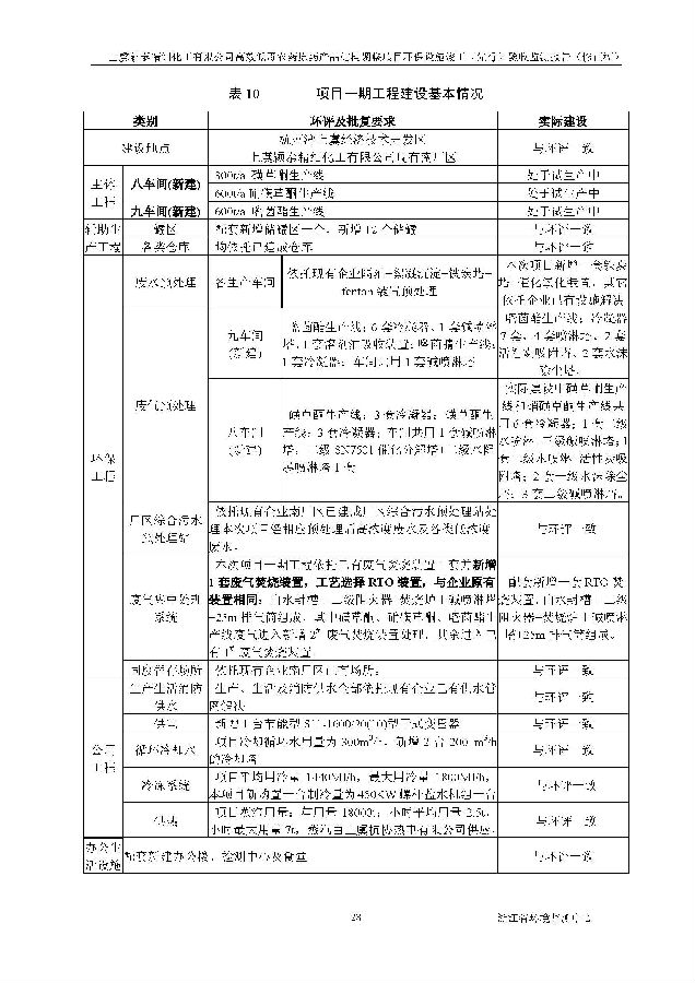 pg电子游戏试玩