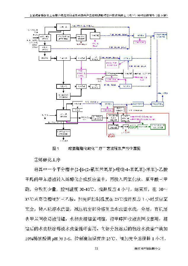 pg电子游戏试玩