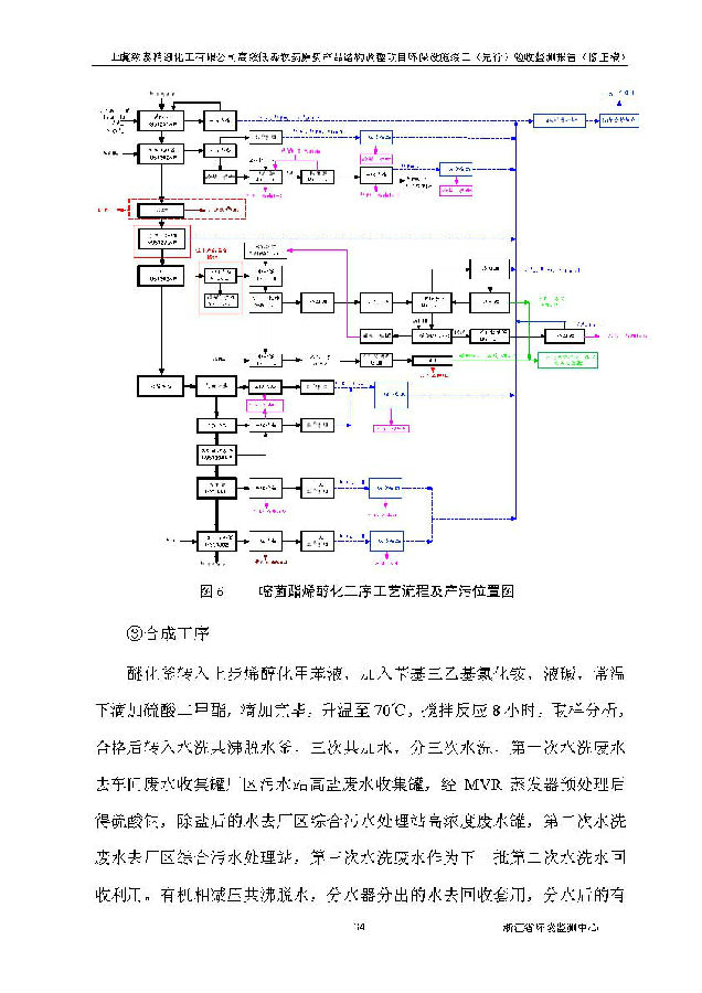 pg电子游戏试玩