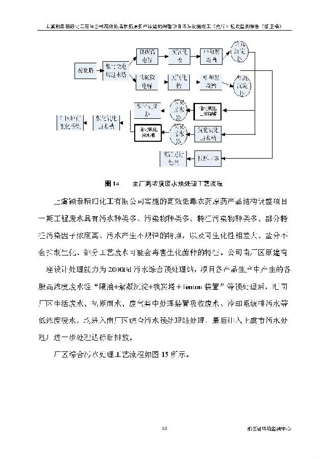 pg电子游戏试玩
