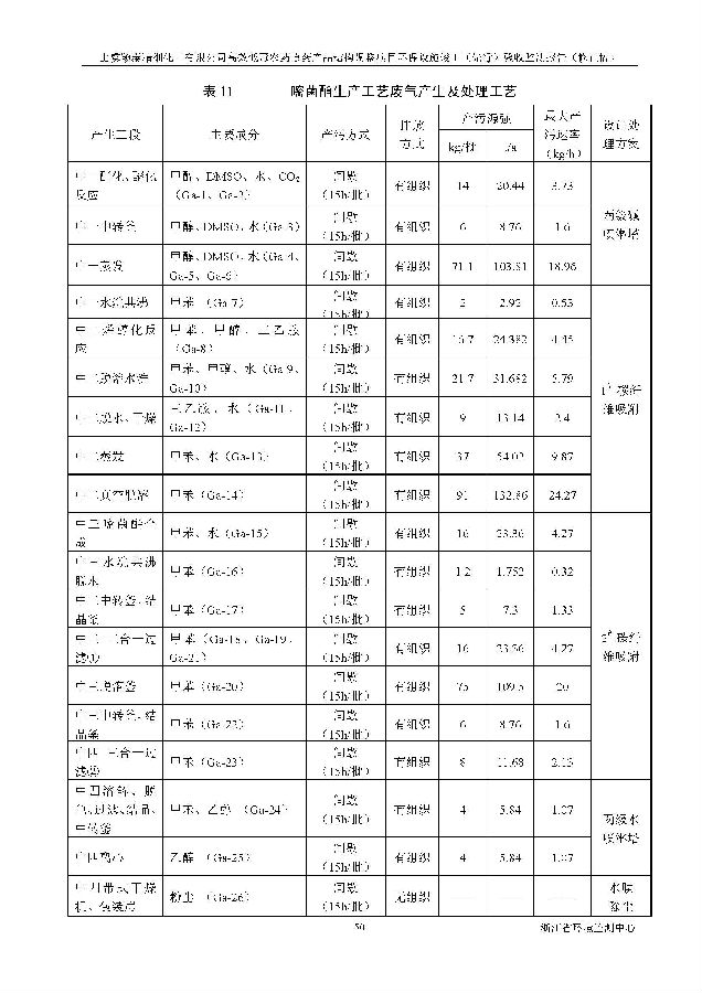 pg电子游戏试玩