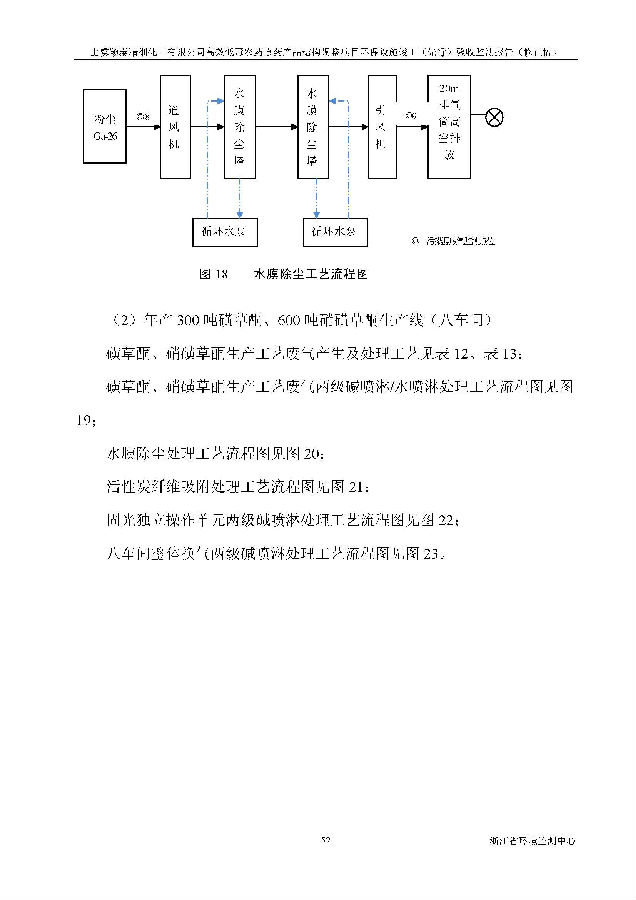pg电子游戏试玩