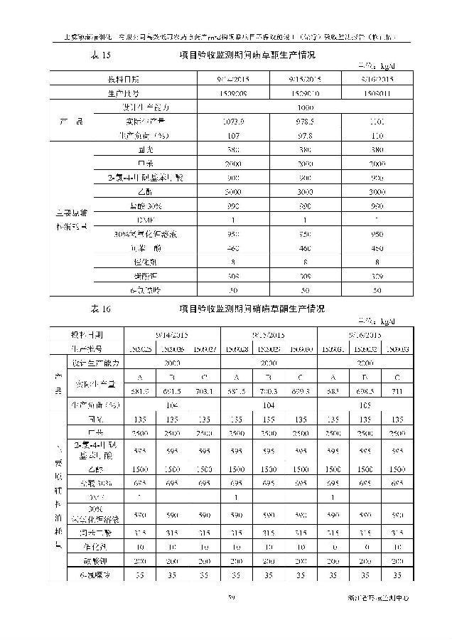 pg电子游戏试玩