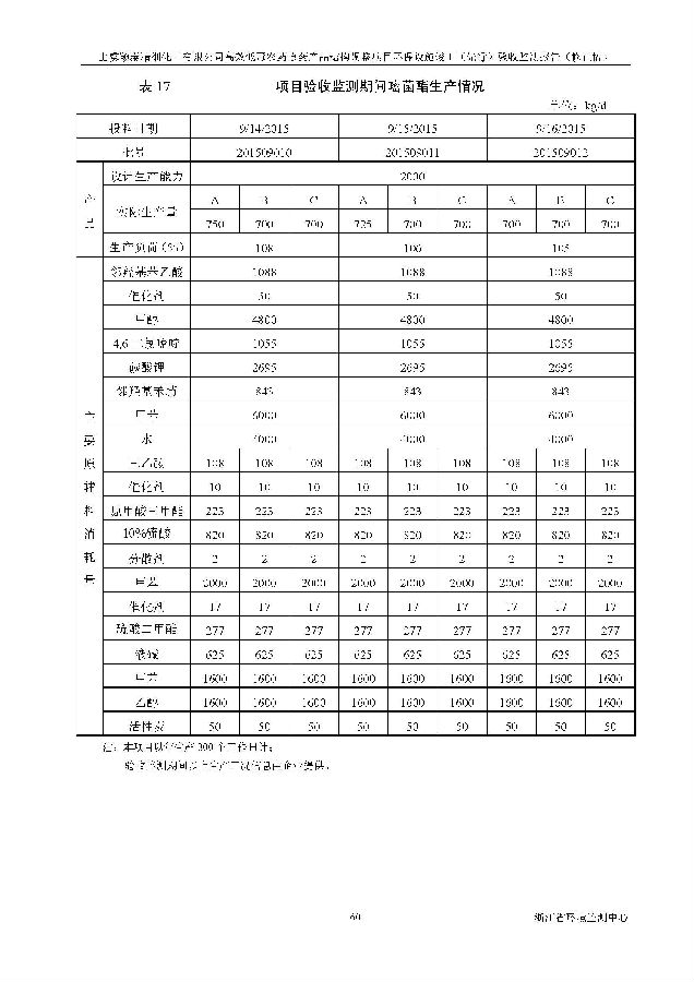 pg电子游戏试玩