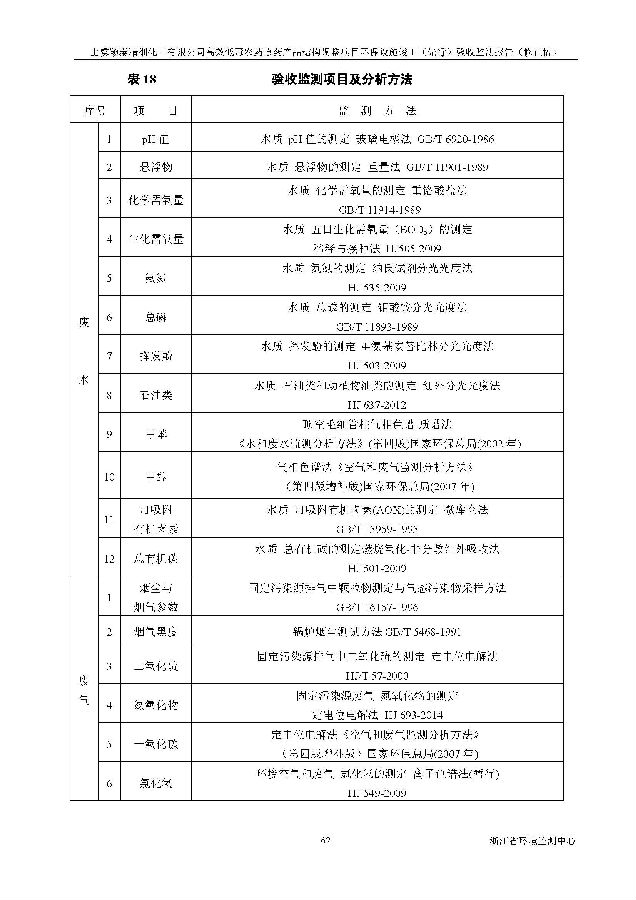 pg电子游戏试玩