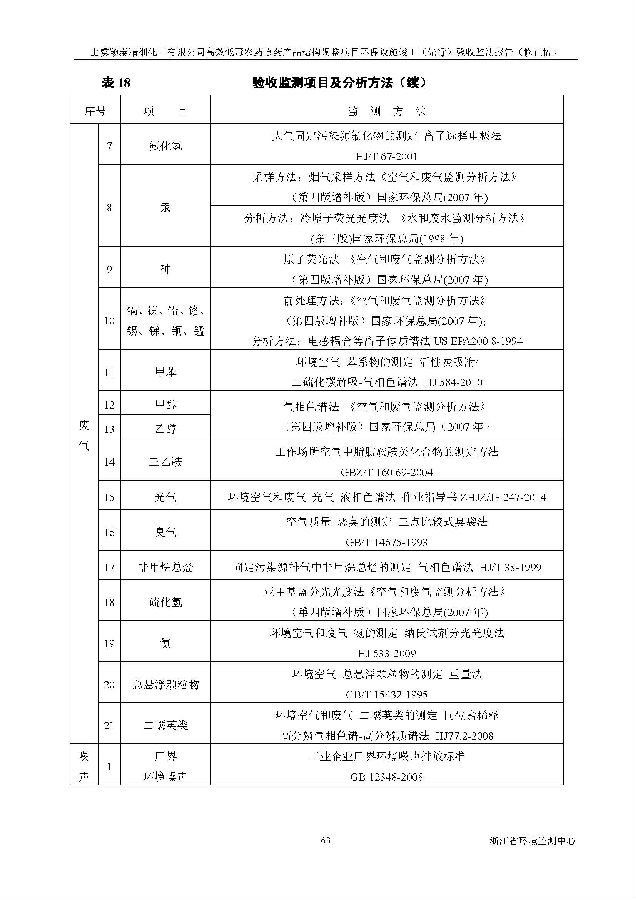 pg电子游戏试玩