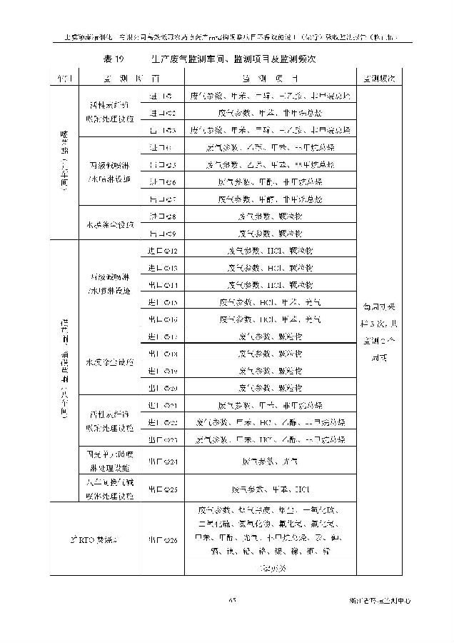 pg电子游戏试玩