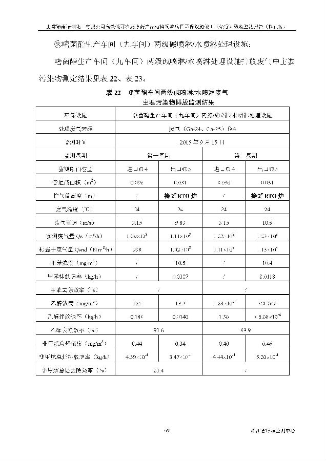 pg电子游戏试玩