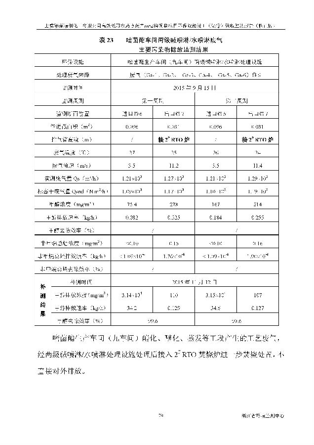 pg电子游戏试玩