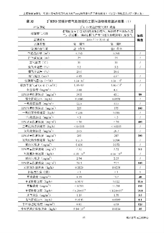 pg电子游戏试玩