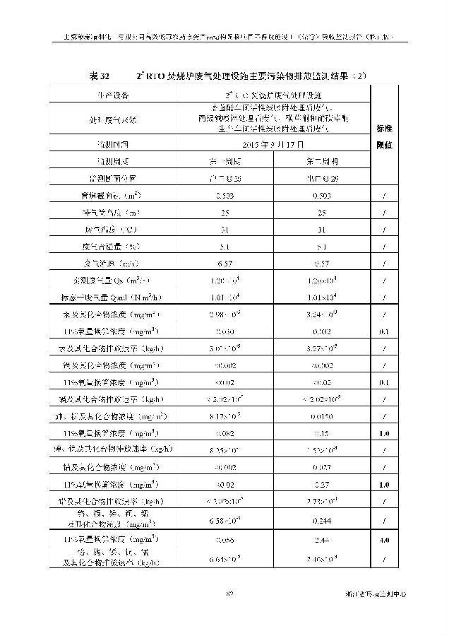 pg电子游戏试玩