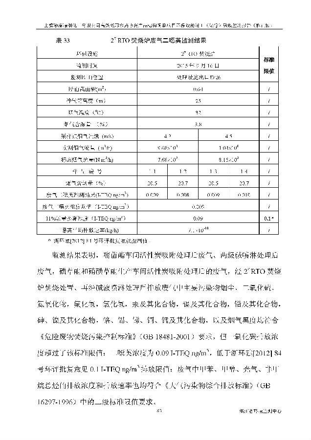 pg电子游戏试玩