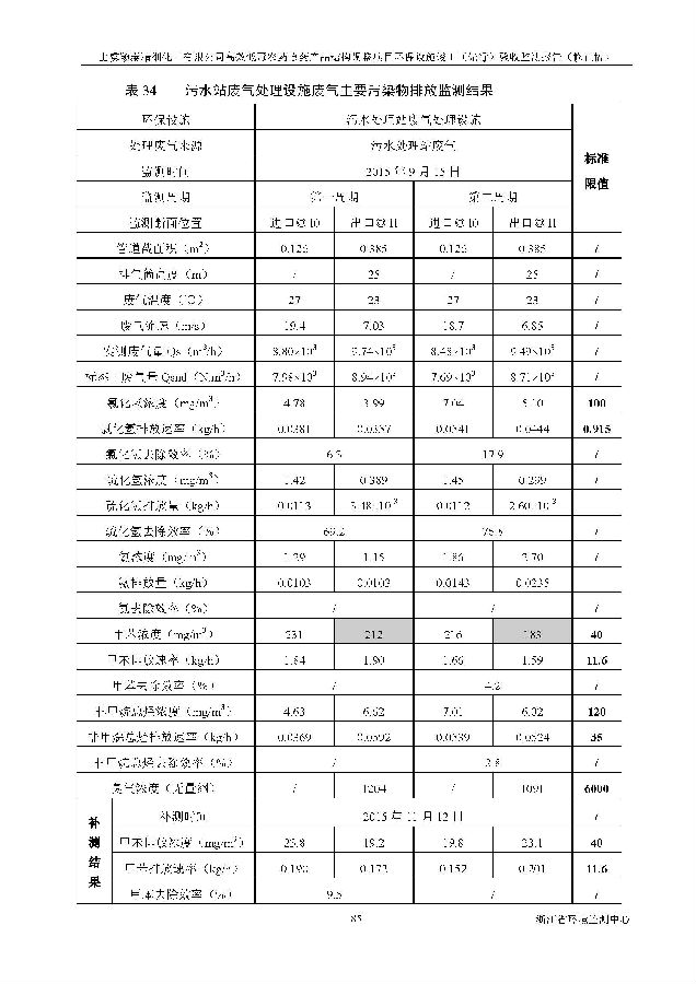 pg电子游戏试玩