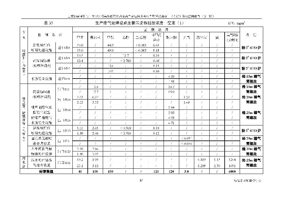 pg电子游戏试玩