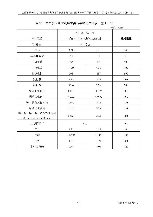 pg电子游戏试玩