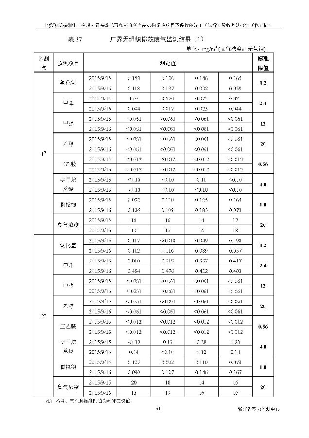 pg电子游戏试玩