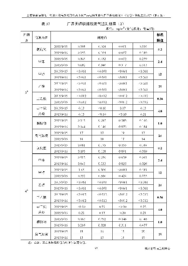 pg电子游戏试玩