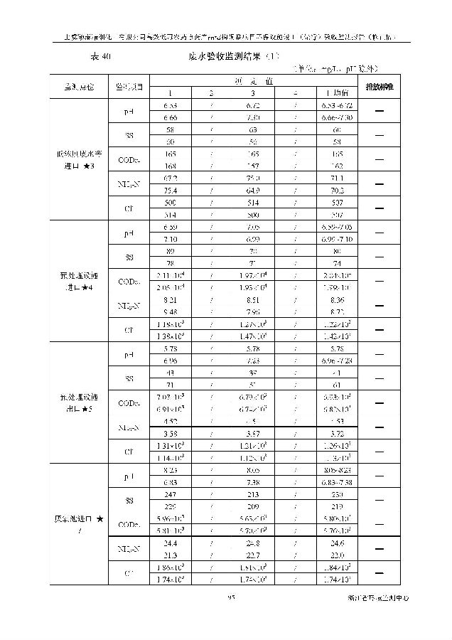 pg电子游戏试玩