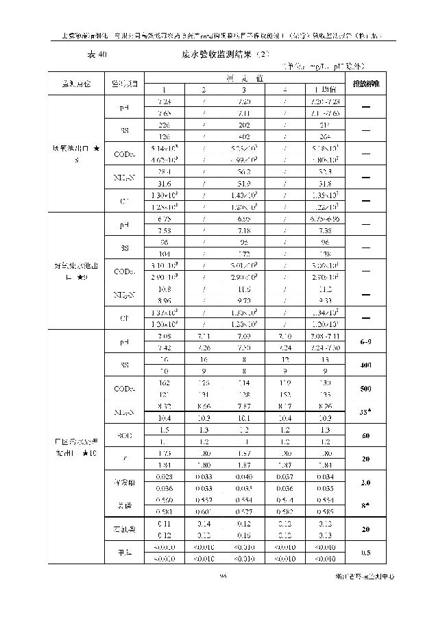 pg电子游戏试玩