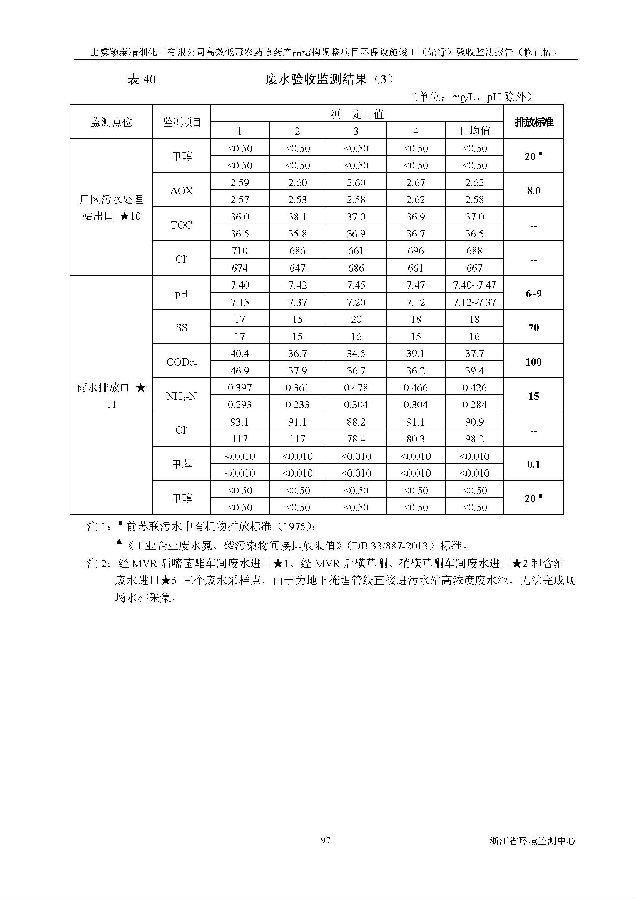 pg电子游戏试玩