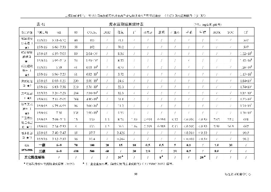 pg电子游戏试玩