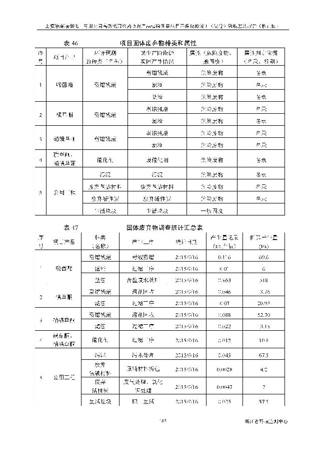 pg电子游戏试玩