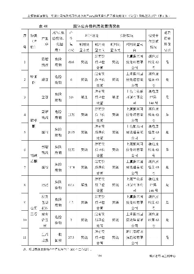 pg电子游戏试玩