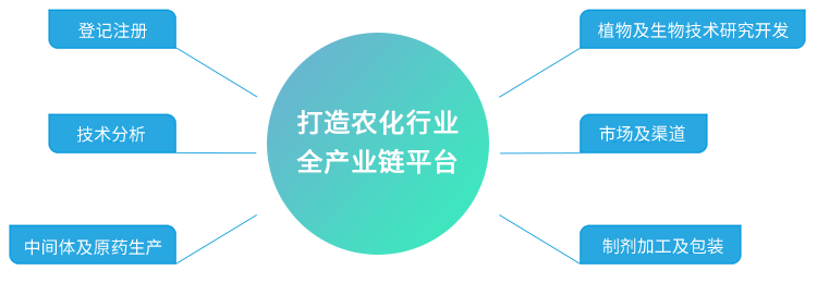 谋划优势_pg电子游戏试玩